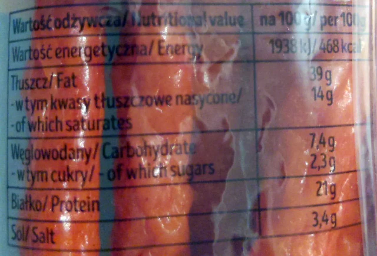 Ile kalorii ma kabanos drobiowy Tarczyński? Zaskakujące fakty!