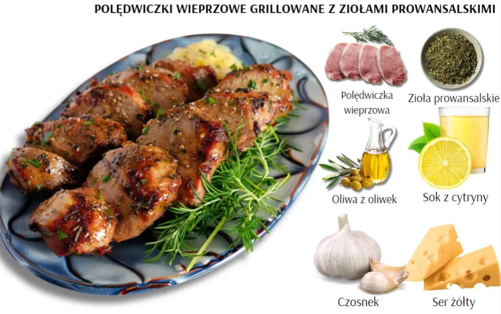 Jakie przyprawy do polędwiczek wieprzowych, by zaskoczyć smakiem?